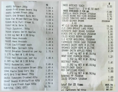 Aldi vs Coles reciepts