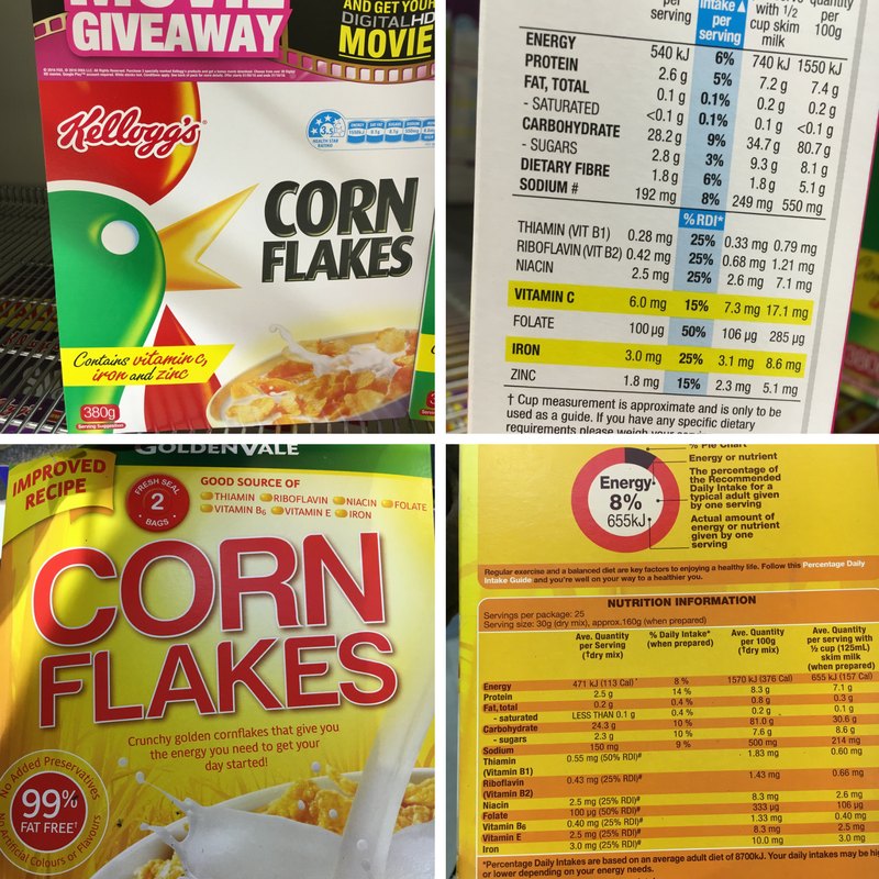 Kellogg's cornflakes vs Aldi corn flakes