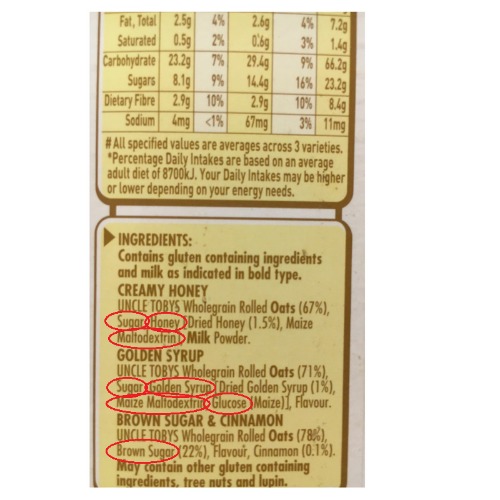 Perth Nutritionist ingredients Uncle tobys oats