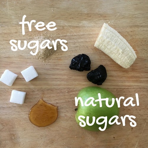 free sugars and natural sugars
