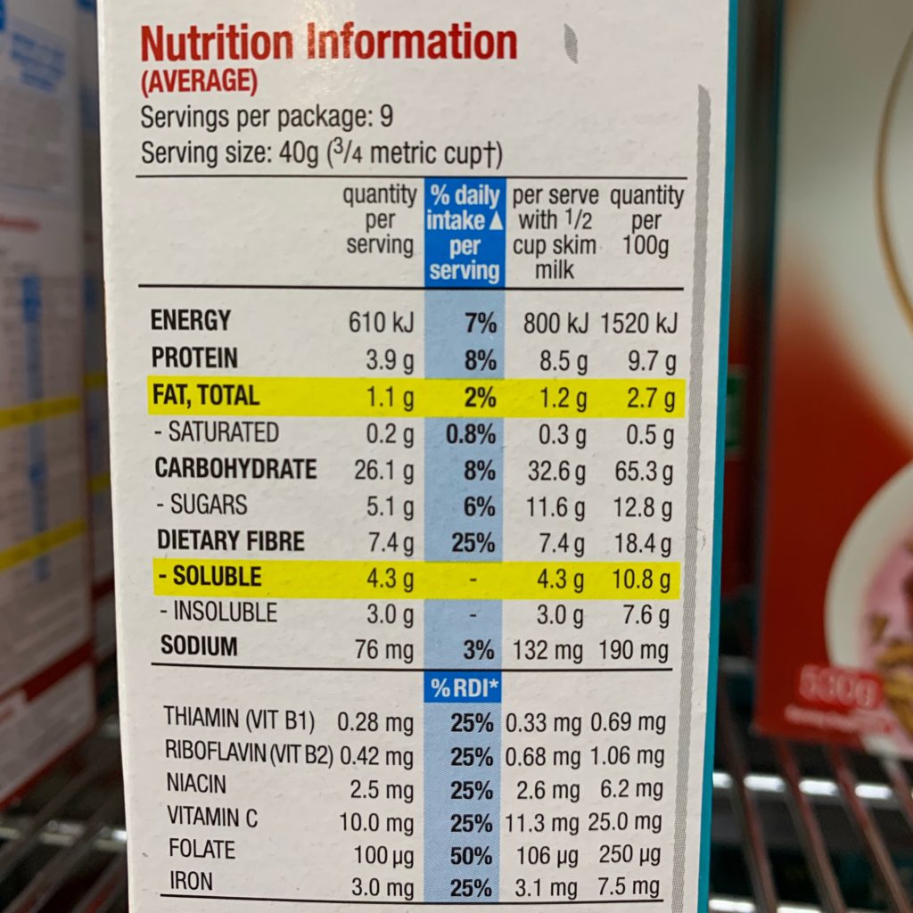 Guardian Cereal Nutrition